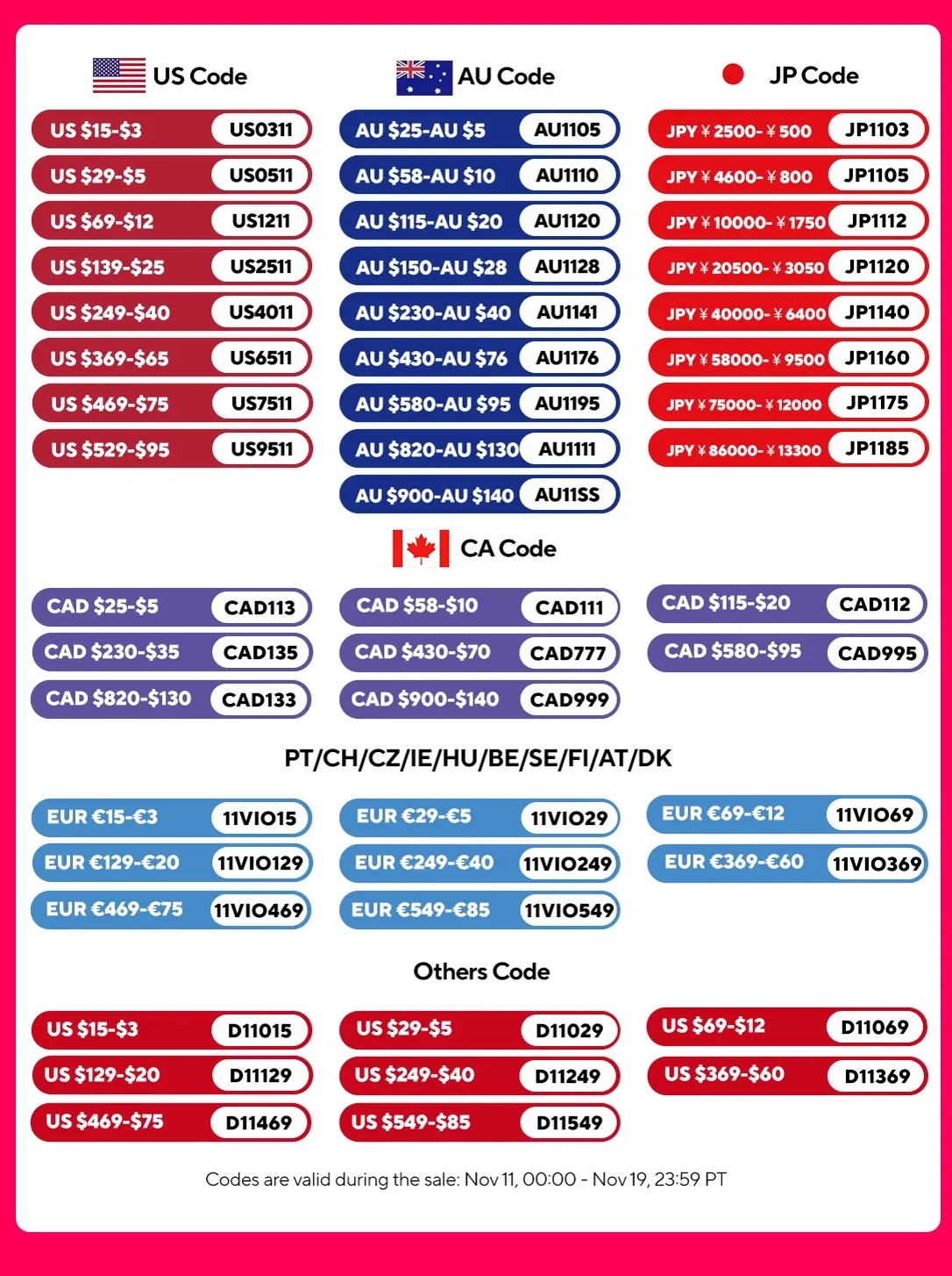 11.11 Venta global y viernes negro