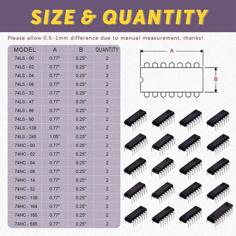 Puce intégrée numérique, série Logic IC WieshammKit, 40 pièces (20 pièces 74 HcDuration + 20 pièces 74Lsxx)