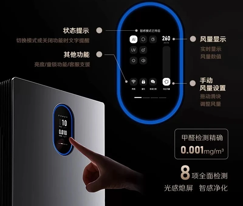 空気清浄機、家庭用ホルムアルデヒド除去臭気除去、共有するのに最適、強くおすすめします