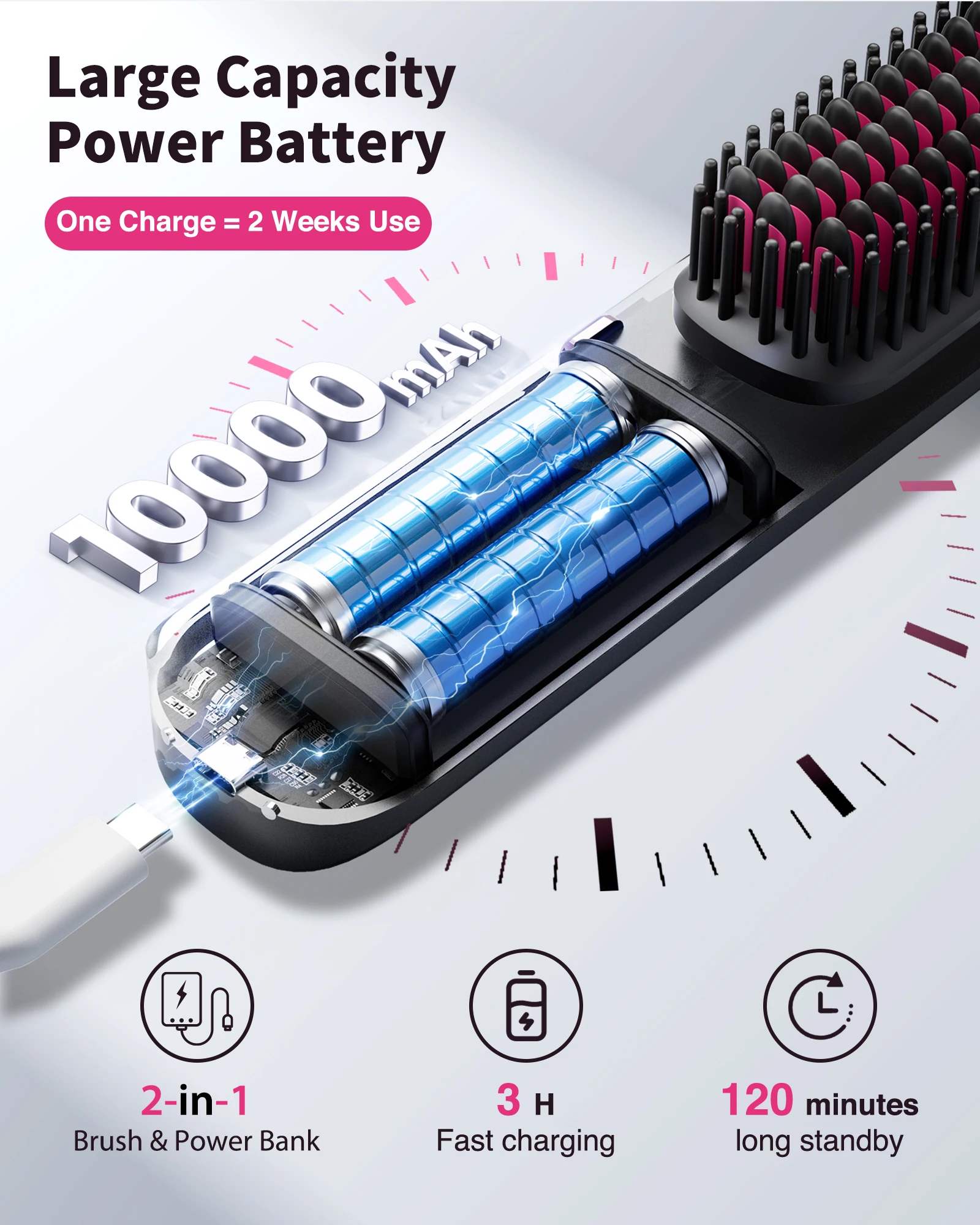 Thumbnail 4 - #21 Best Heated Styling Brushes to Buy In 2026