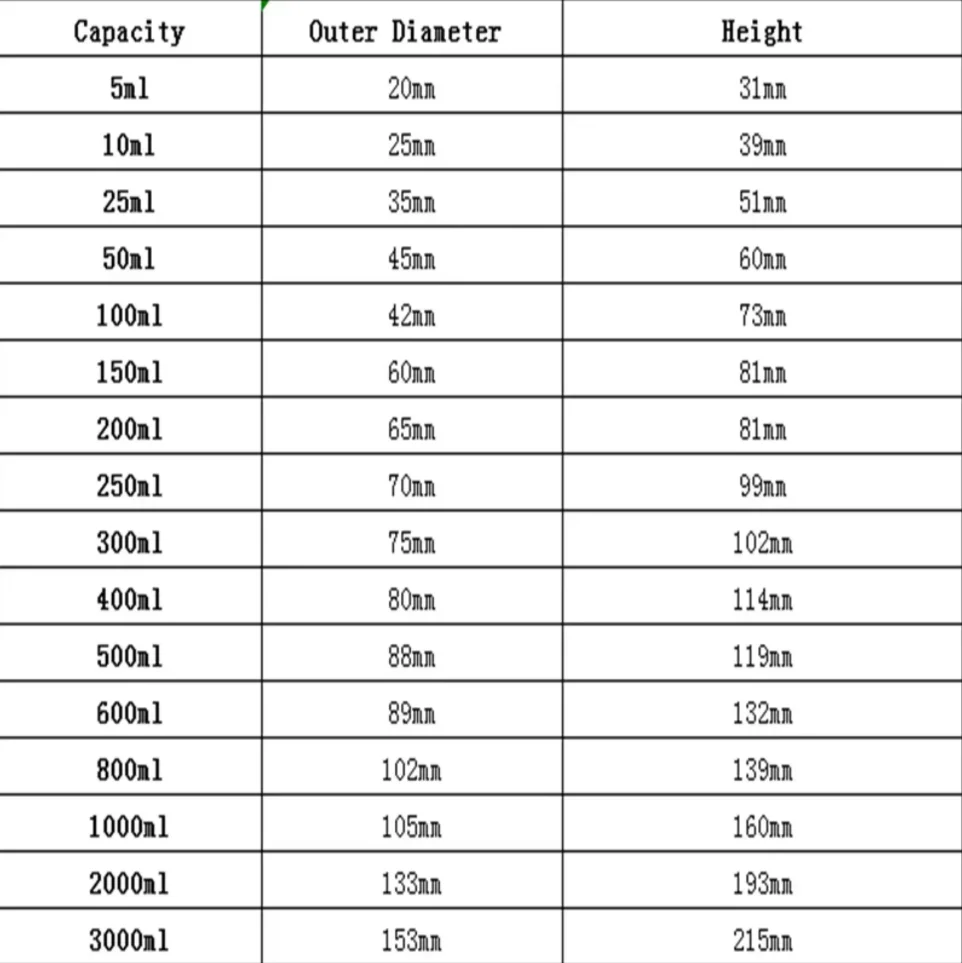 5ml/10ml/25ml/50ml/100ml/150ml/200ml Borosilicate Glass Low Form Beaker Chemistry Lab