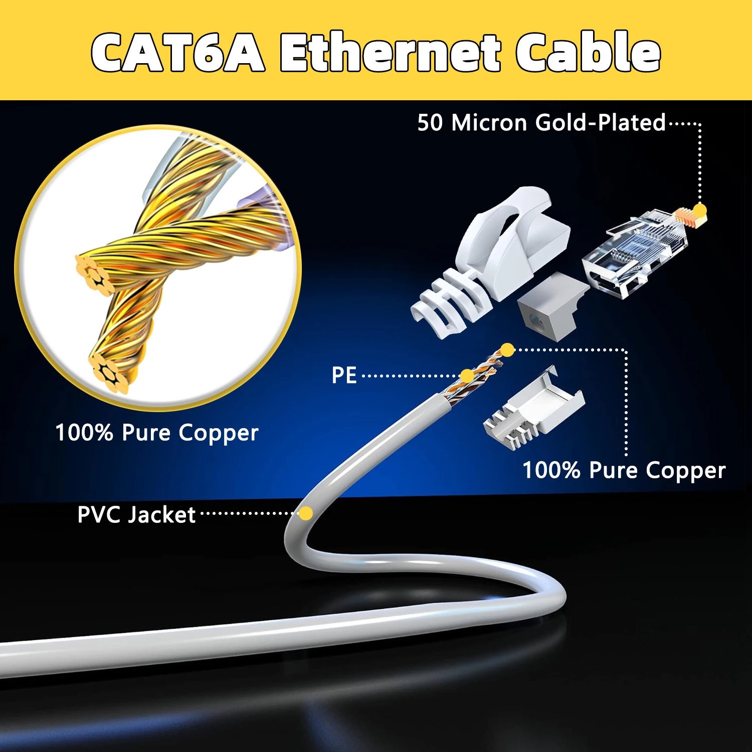 Thumbnail 3 - #15 Best Cat6a Ethernet Cables to Buy In 2026
