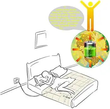 8 最佳銷售 接地 - №1