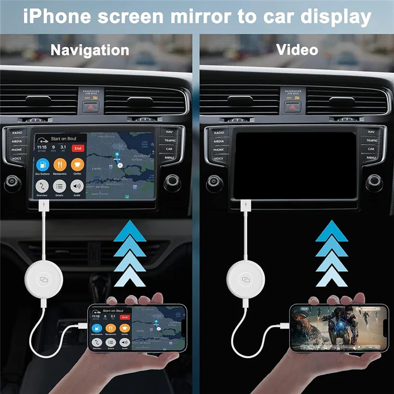 カースクリーンミラーリングデバイス、ワイヤレスアダプター、Carplay交換用アクセサリー、iPhone iPad