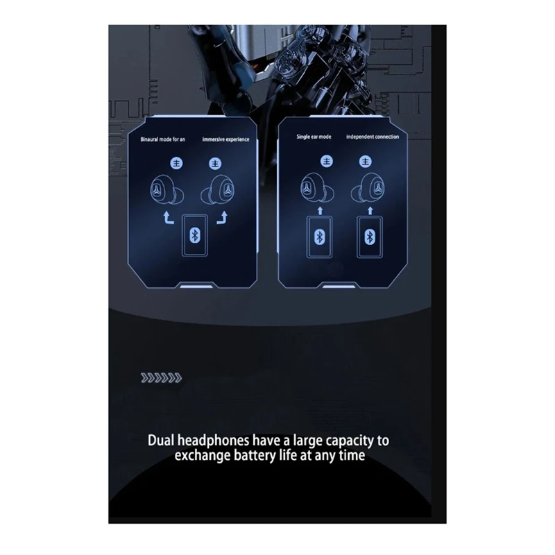 M60 Mecha TWS Fones De Ouvido Sem Fio Bluetooth, Fones De Ouvido Com Cancelamento De Ruído, Estéreo HD, Esportes, Impermeável, Jogos, Toque