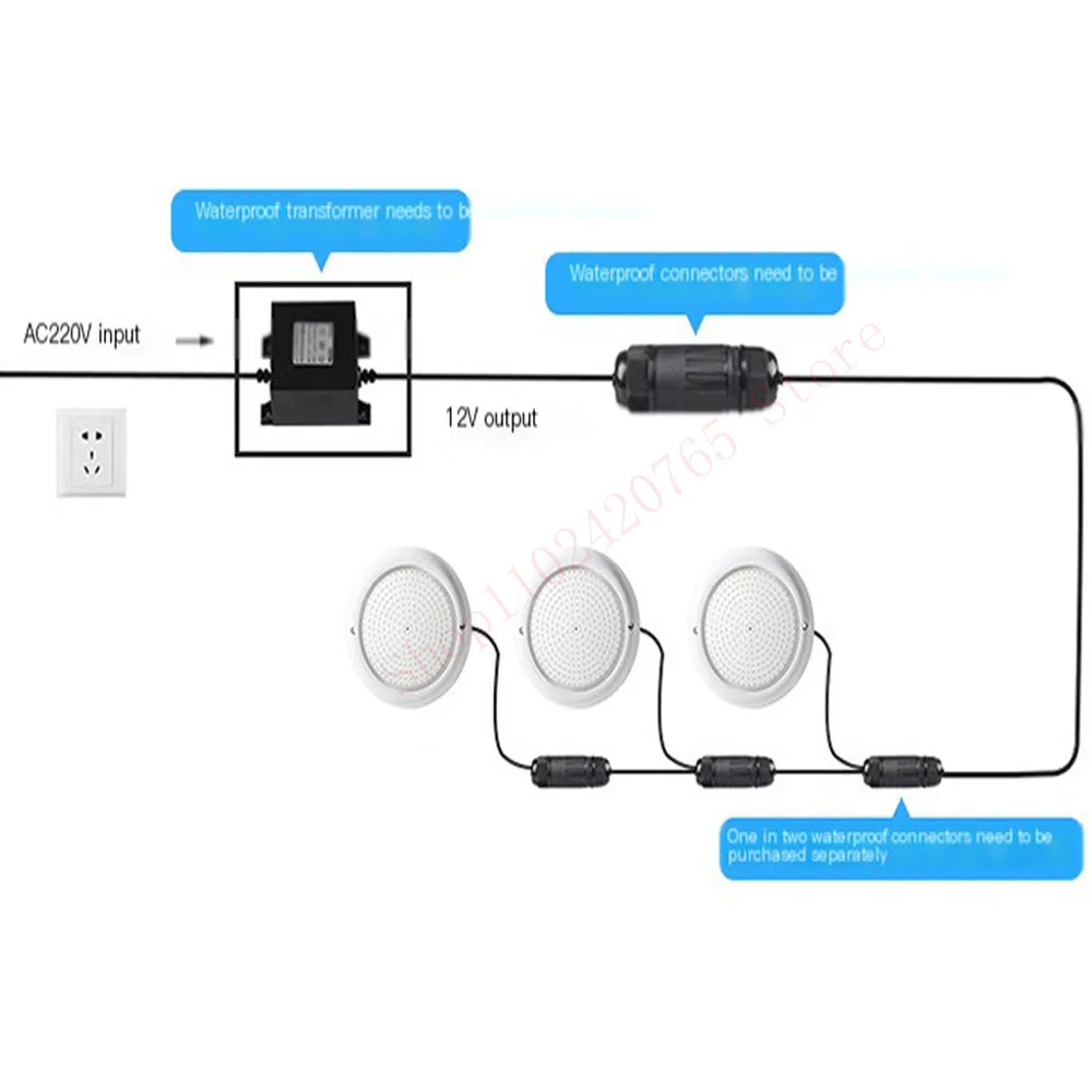 

12W RGB LED Swimming Pool Light IP68 Waterproof AC/DC12V Outdoor Remote Control UnderWater Lamp Pond LED Piscina Luz Spotlight
