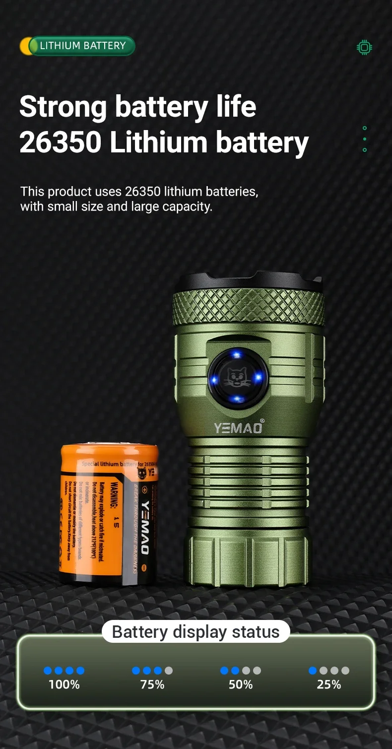 YEMAO F81X High Power Flashlight 8LED 2000 Lumens Rechargeable Flashlights Magnetic Work Light Alloy EDC Light LED Torches