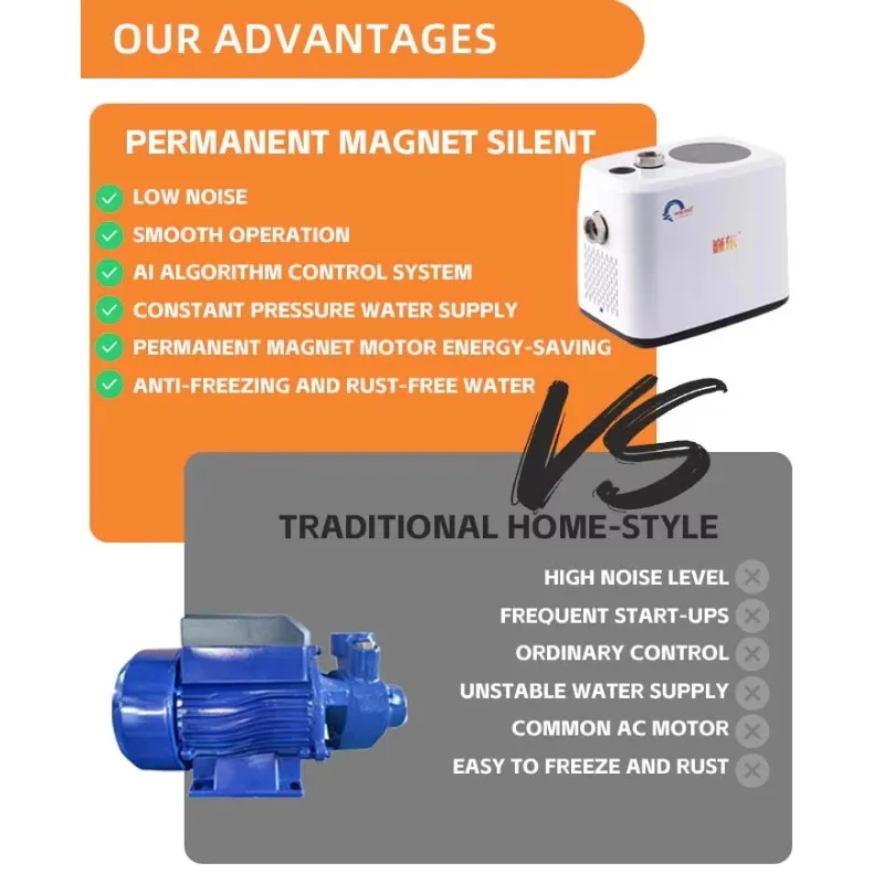 220V 400W 4.2M3/H 35M  Intelligent Permanent Magnet Frequency Conversion Constant Pressure Booster Pump