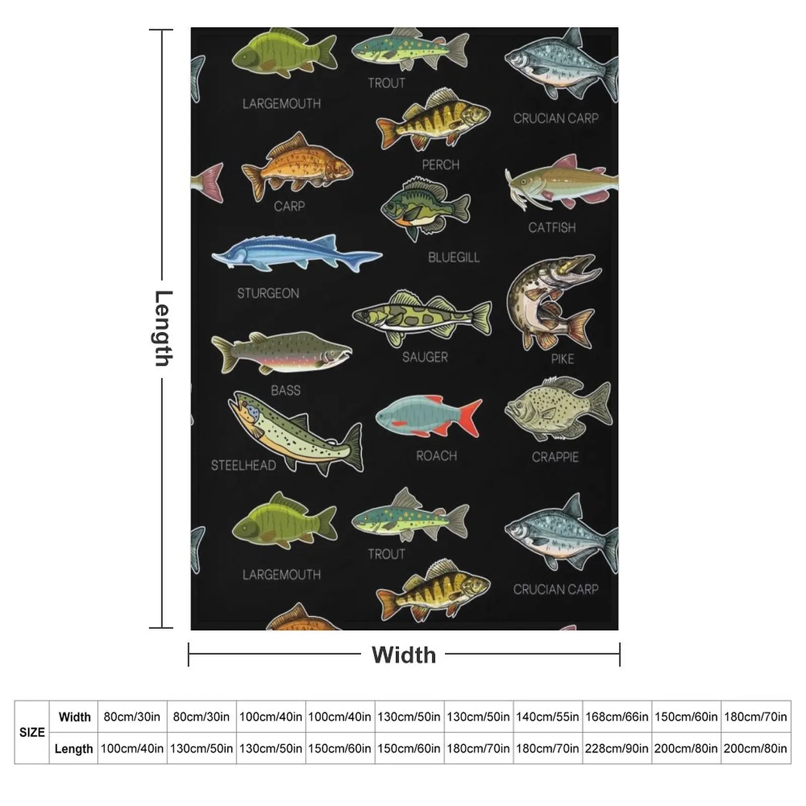 Types Of Freshwater Fish Species Fishing Throw Blanket Decoratives Summer heavy to sleep Blankets