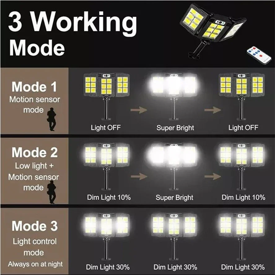 Powerful Outdoor LED Solar Lights Motion Sensor Waterproof Street Lamp for Lighting Garden Yard with House Sunlight Wall Light