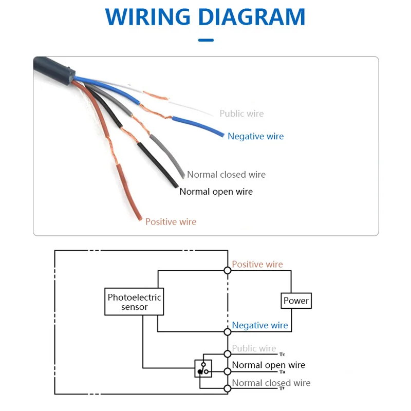 E3JK-DS30M1/R4M1/5DM1 Diffuse Photoelectric Induction Switch Sensor 220V AC/DC Universal