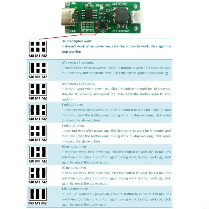 molf mini type-c usb vaporizer manidifier masillating circuit assembly