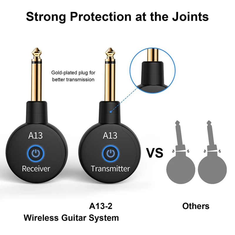 2-In-1 2.4Ghz Wireless Guitar System 48Khz Audio Wireless Guitar Transmitter Receiver Electric Guitar Bass Amplifier