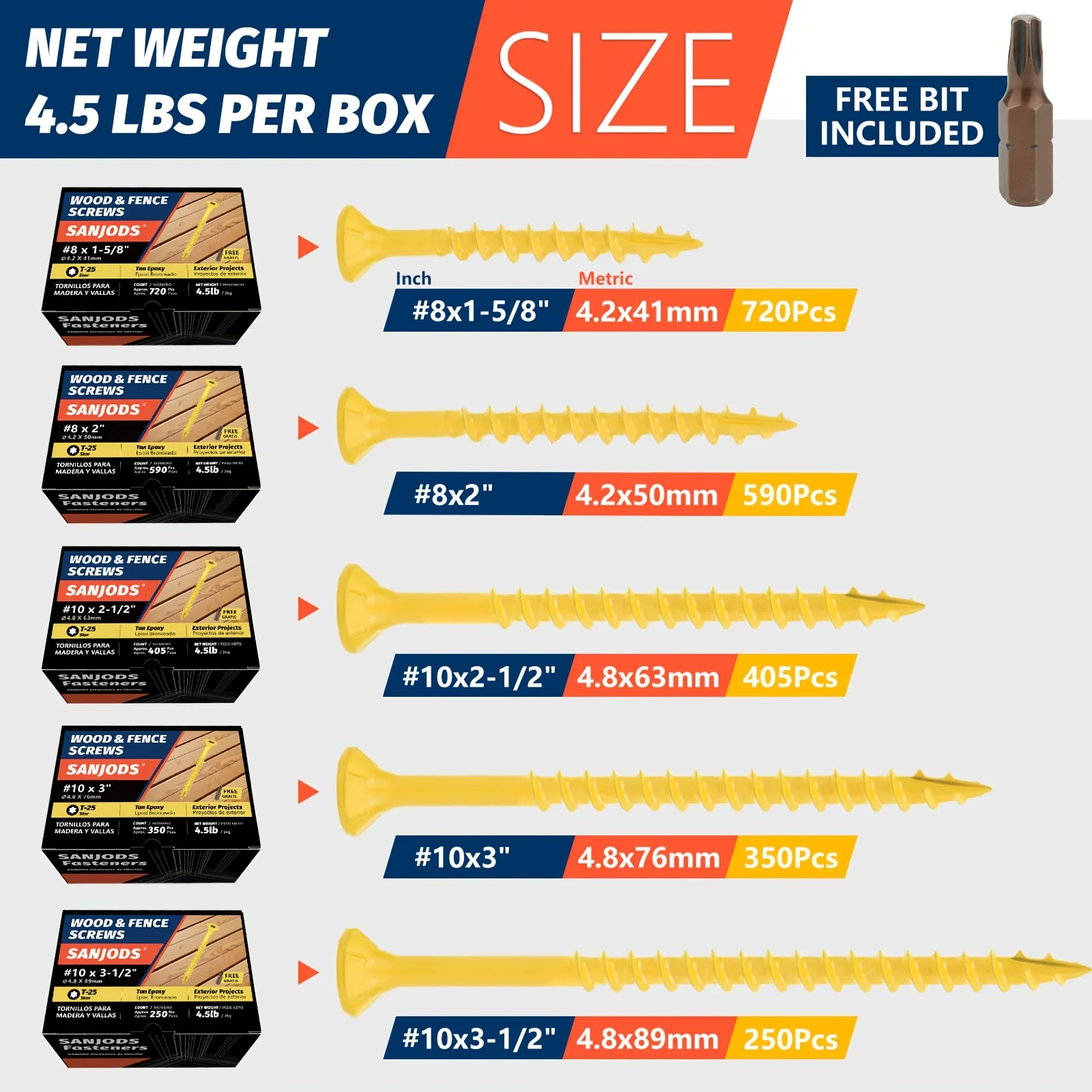 4.5 LBS Wood Screws #8 #10 Rust Resistant Deck Screw Tan Exterior Epoxy Coated Outdoor Decking Screw Torx Star Drive Flat Head