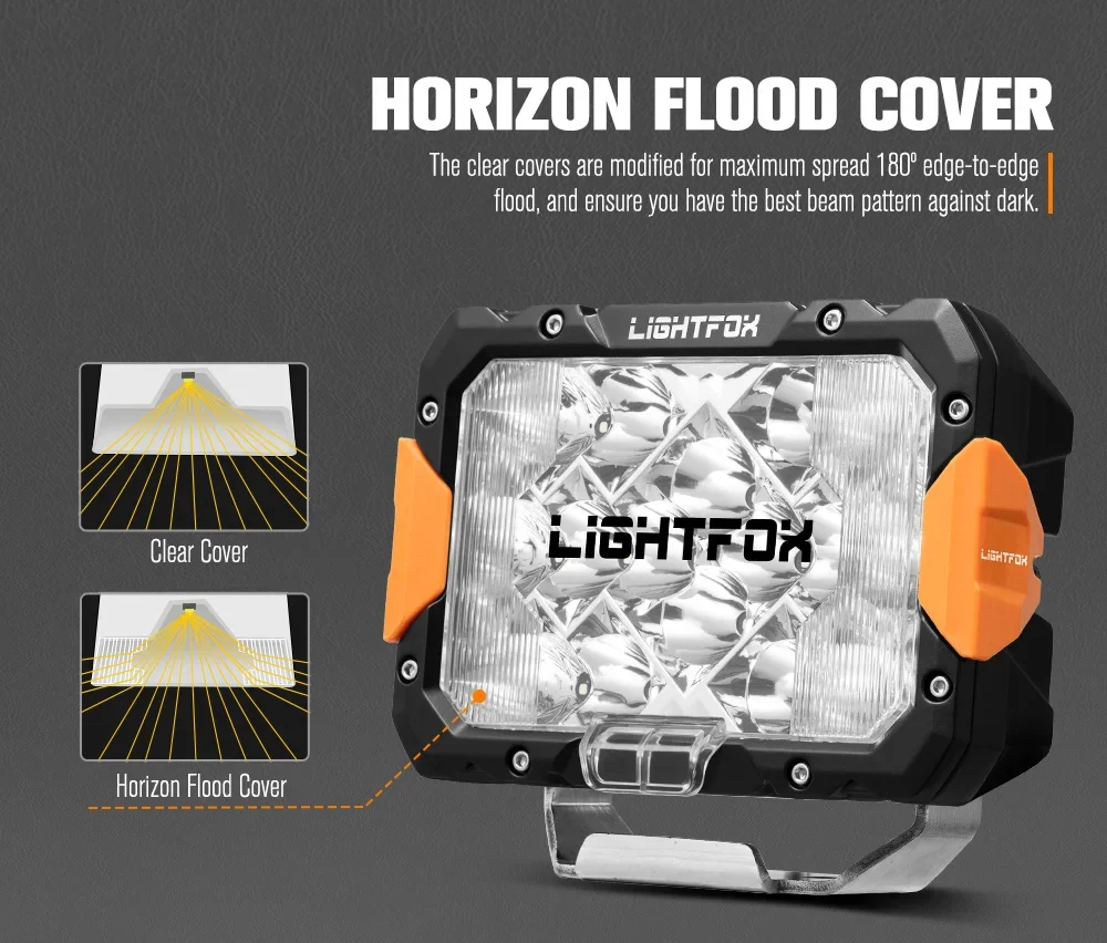 LIGHTFOX 160W 9 Inch Led Spotlight 4x4 Offroad LED Driving Light Rectangle Offroad Spotlights