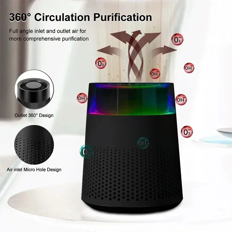 

Миниатюрный настольный очиститель воздуха с HEPA-фильтром для удаления запахов, низким уровнем шума и технологией отрицательных ионов для дома, офиса, автомобиля