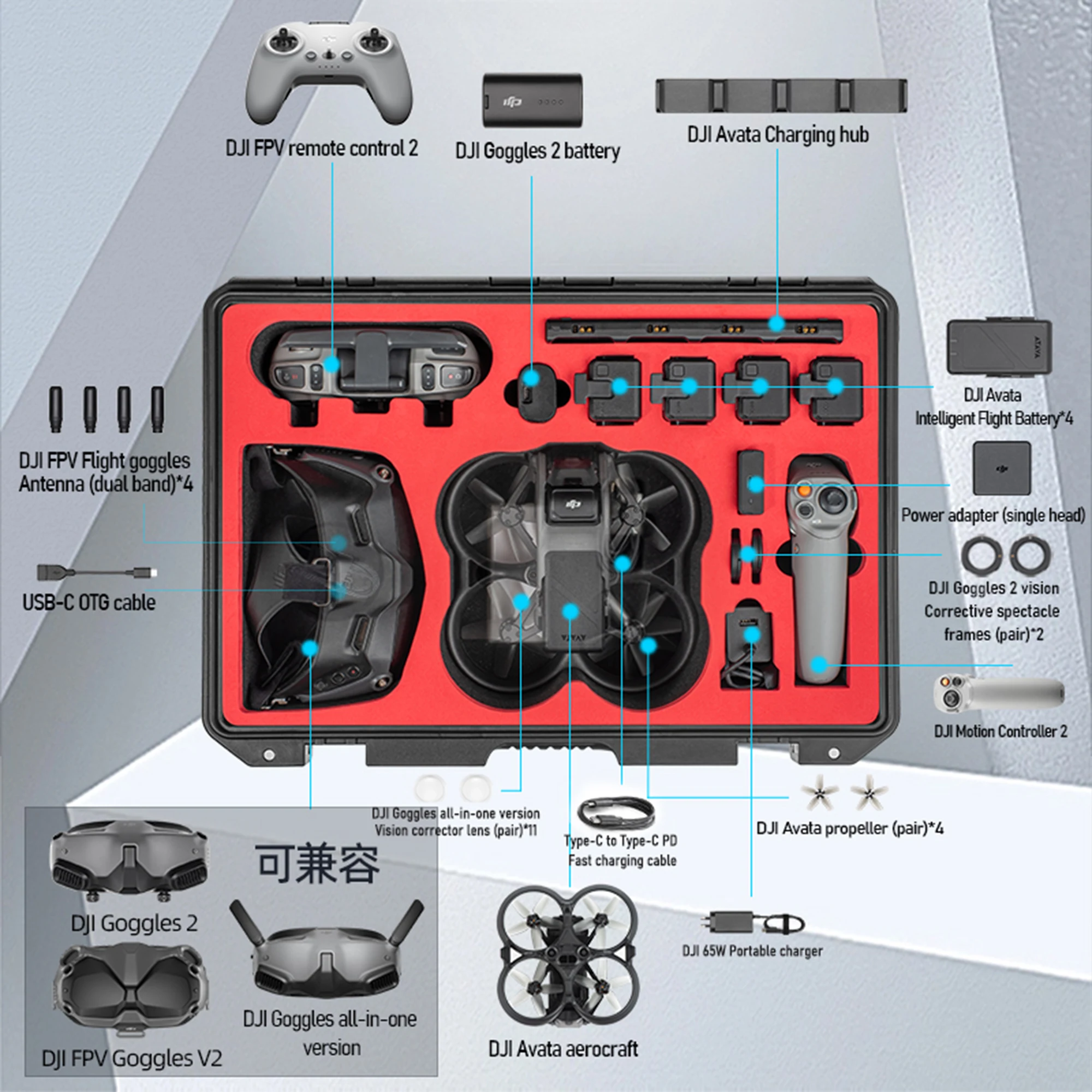 Waterdichte Harde Behuizing Voor Dji Avata Pro-View Combo (Nieuw) En Dji Avata Explorer Combo Accessoires Explosieveilige Harde Hoes