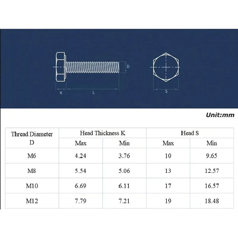 파인 스레드 외부 육각 헤드 나사, 304 스테인리스 스틸, DIN933 육각 블롯, M6, M8, M10, M12, M14, M16 피치, 0.75, 1.0, 1.25, 1.5mm