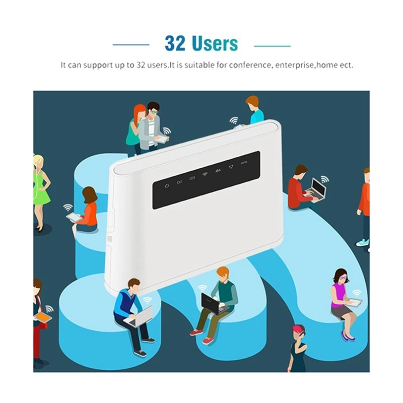 Enrutador Wifi 4G con ranura para tarjeta SIM integrada, 300Mbps, compatible con un máximo de 32 usuarios, compatible con APN (enchufe estadounidense)
