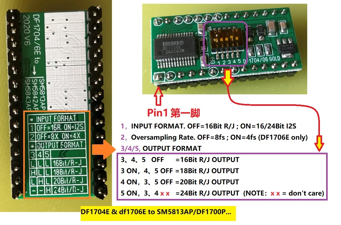 Shen Jin wersja DF1704 DF1706 NOS mała płyta do modułu SM5813AP/T