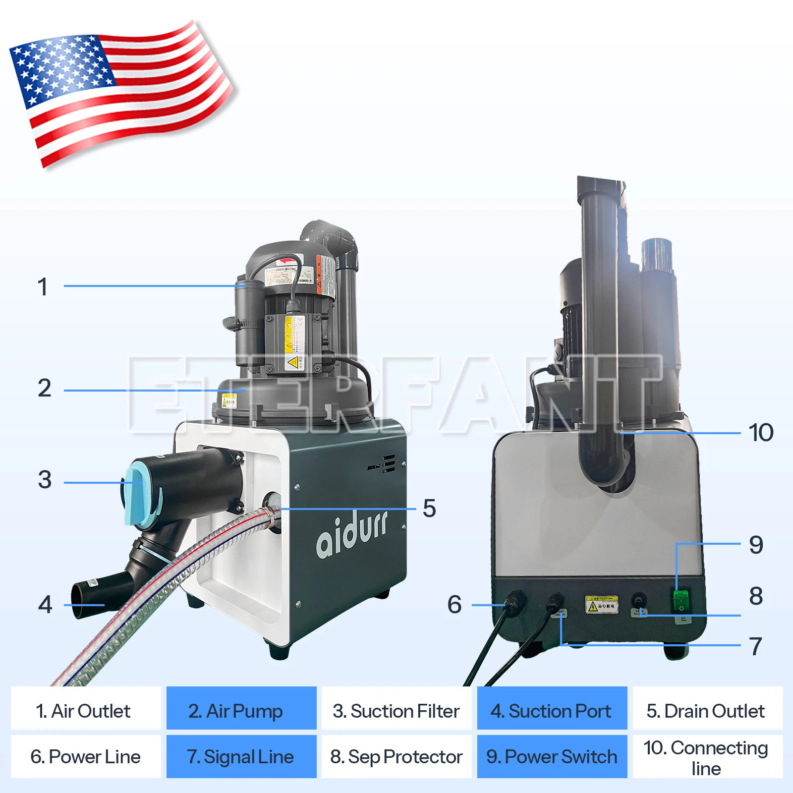 Dental Mobile Delivery Cart Treatment Unit System 4H/Suction Unit System Negative Pressure Pump/Electric Suction Machine