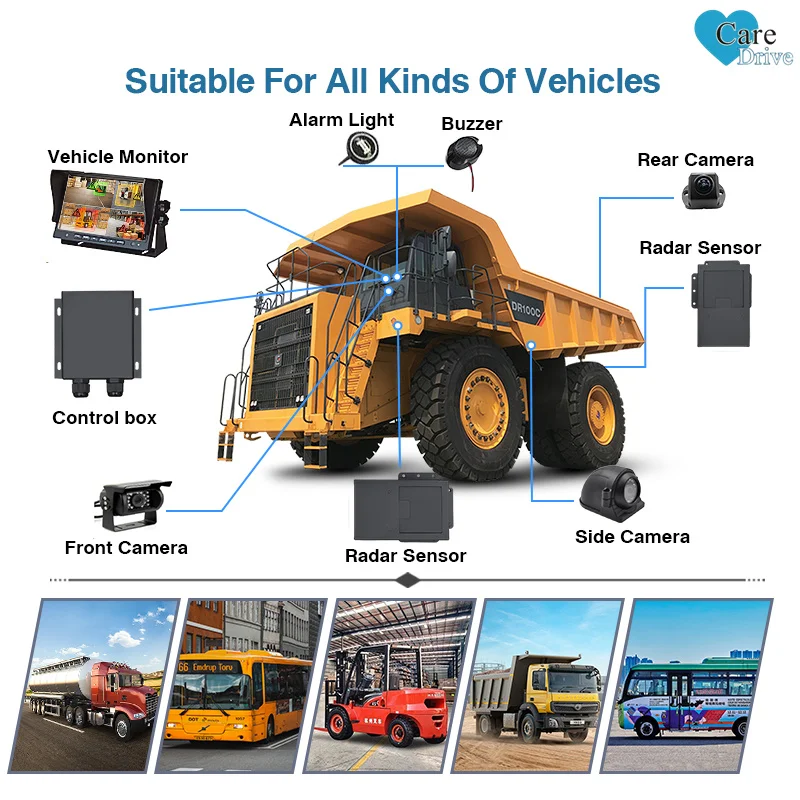 CareDrive R350 véhicule Anti Collision 77GHZ onde millimétriques camion alerte de proximité 24V Radar système d'avertissement d'évitement d'obstacles