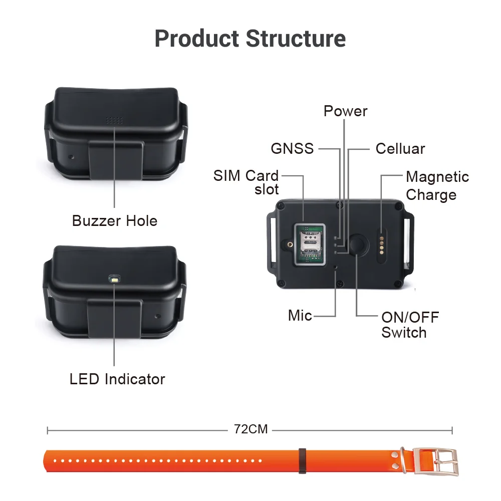 MiCODUS 4G Dog GPS Tracker Hunting Dogs Collar MP50G 4000mAh Waterproof IPX7 Realtime Track Route Playback Speaker Web & APP