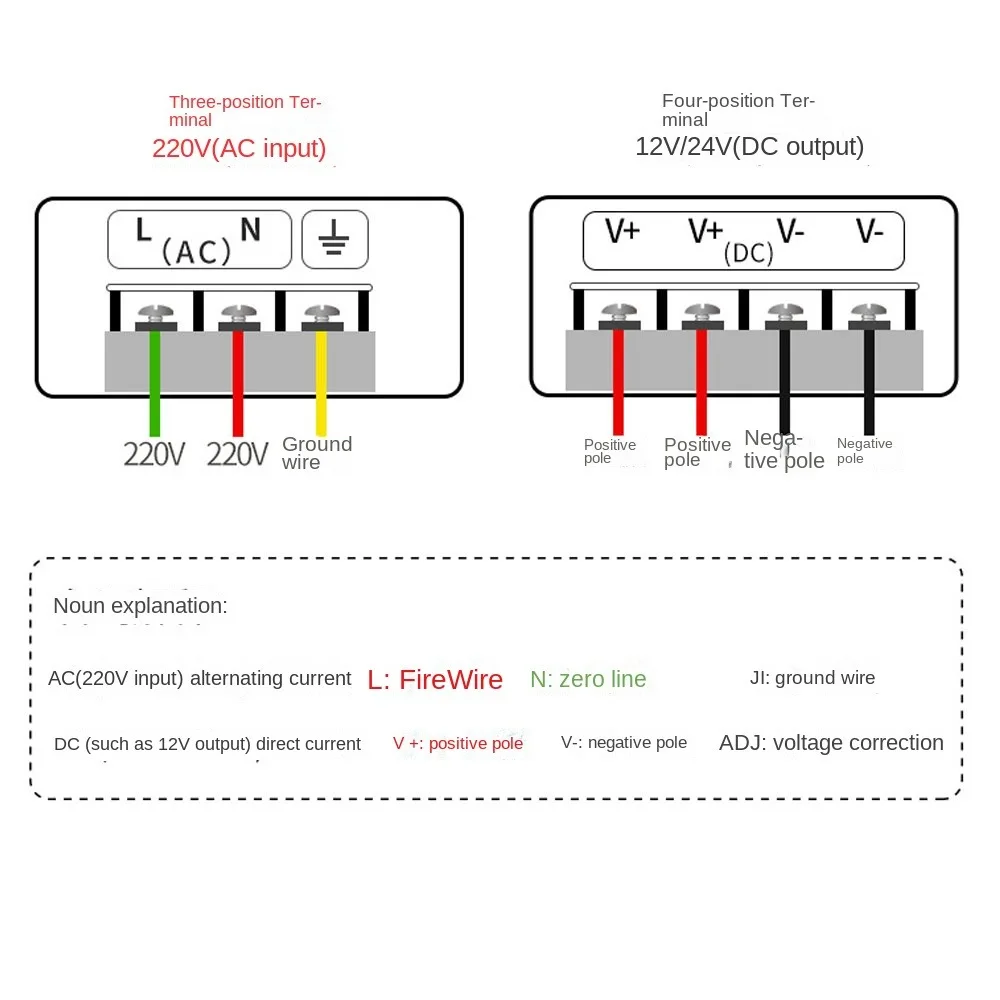 Alimentatore LED a striscia ultrasottile 12V 24V SMPS 12V24V AC-DC 220V A 12V 24V 60W 100W 120W 300W 400W Alimentatore switching