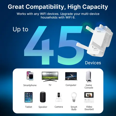 AX3000 WiFi 6 Repeater Roteador Wi-fi 6 Signalförstärkare 5G 2.4G 802.11ac Gigabit Långdistans WiFi-förlängare Förstärkare WPS Easy Set 10 best sales 5g-booster - №1