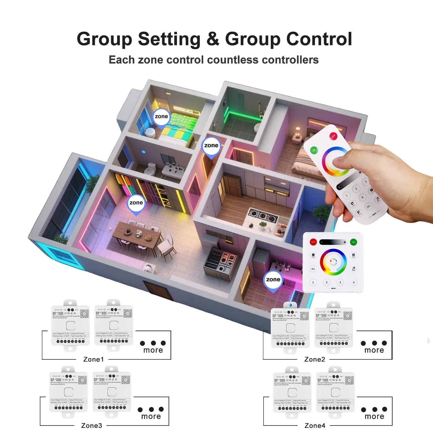 الكل في واحد LED تحكم SP630E BT APP SP530E Wifi Alexa Google Control 5CH PWM SPI بكسل LED قطاع WS2811 WS2812B SK6812