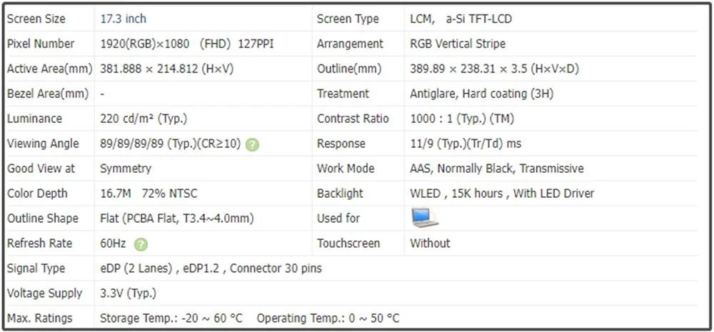 N173HCE-E3C 17.3 Inch LCD Screen IPS Panel FHD 1920x1080 EDP 30pins 72% NTSC 220 cd/m² 60Hz Antiglare