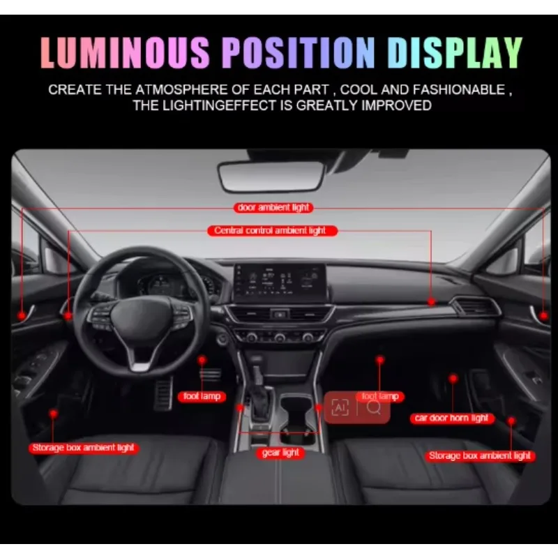 64-Color Symphony Ambient Lighting for Hyundai Elantra 2021-2025 Interior Accessories 12V Auto Interior Lighting