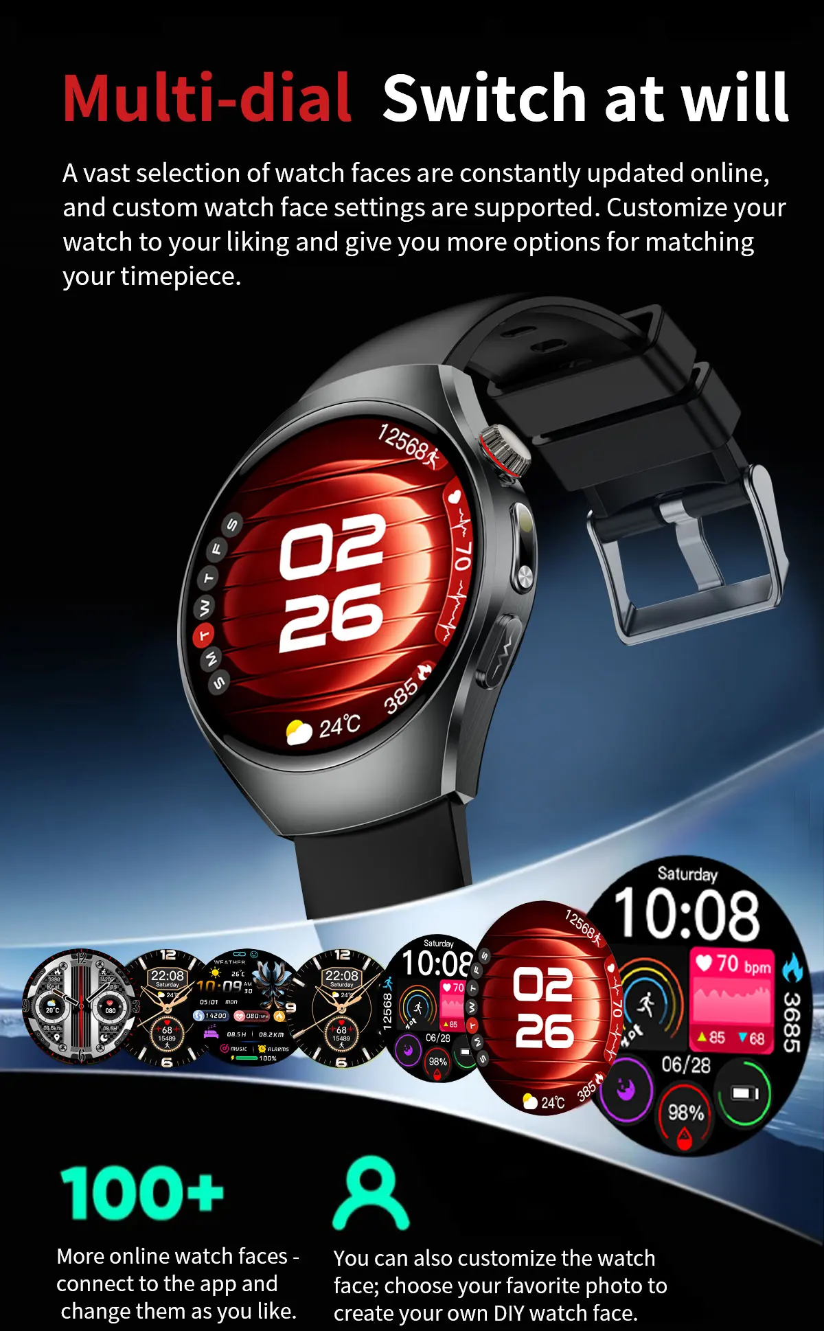 ET460 Newest 1.43 AMOLED Watch Health Monitoring ECG PPG One-click Micro-health Check Silicone Band Multi Sport Modes Smartwatch