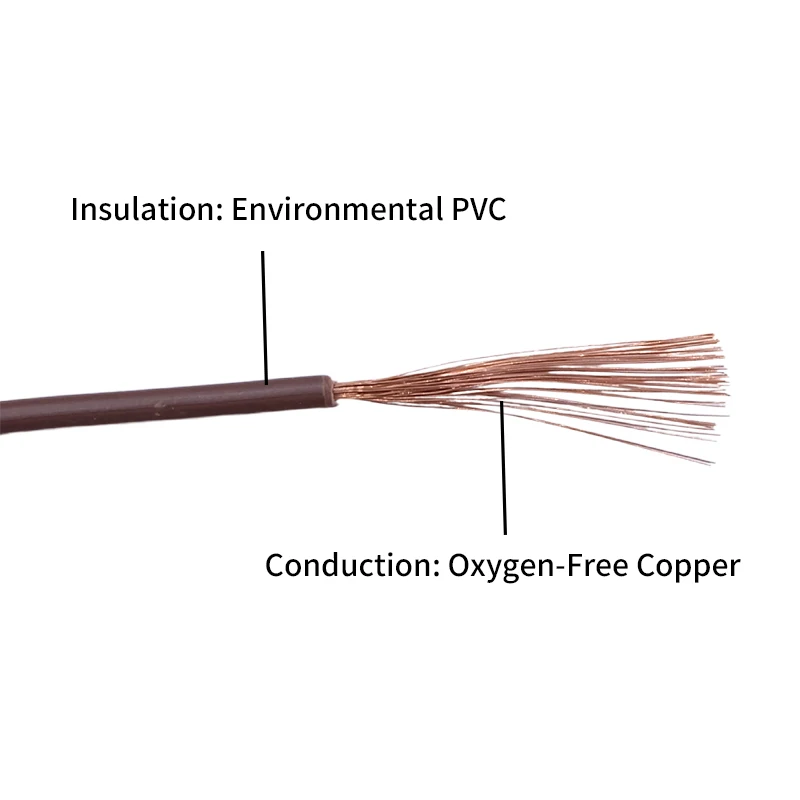 Cable Flexible de alambre de cobre RV, Cable eléctrico de PVC, línea Flexible multihebra de un solo núcleo de 300/500V para cables de Audio de coche