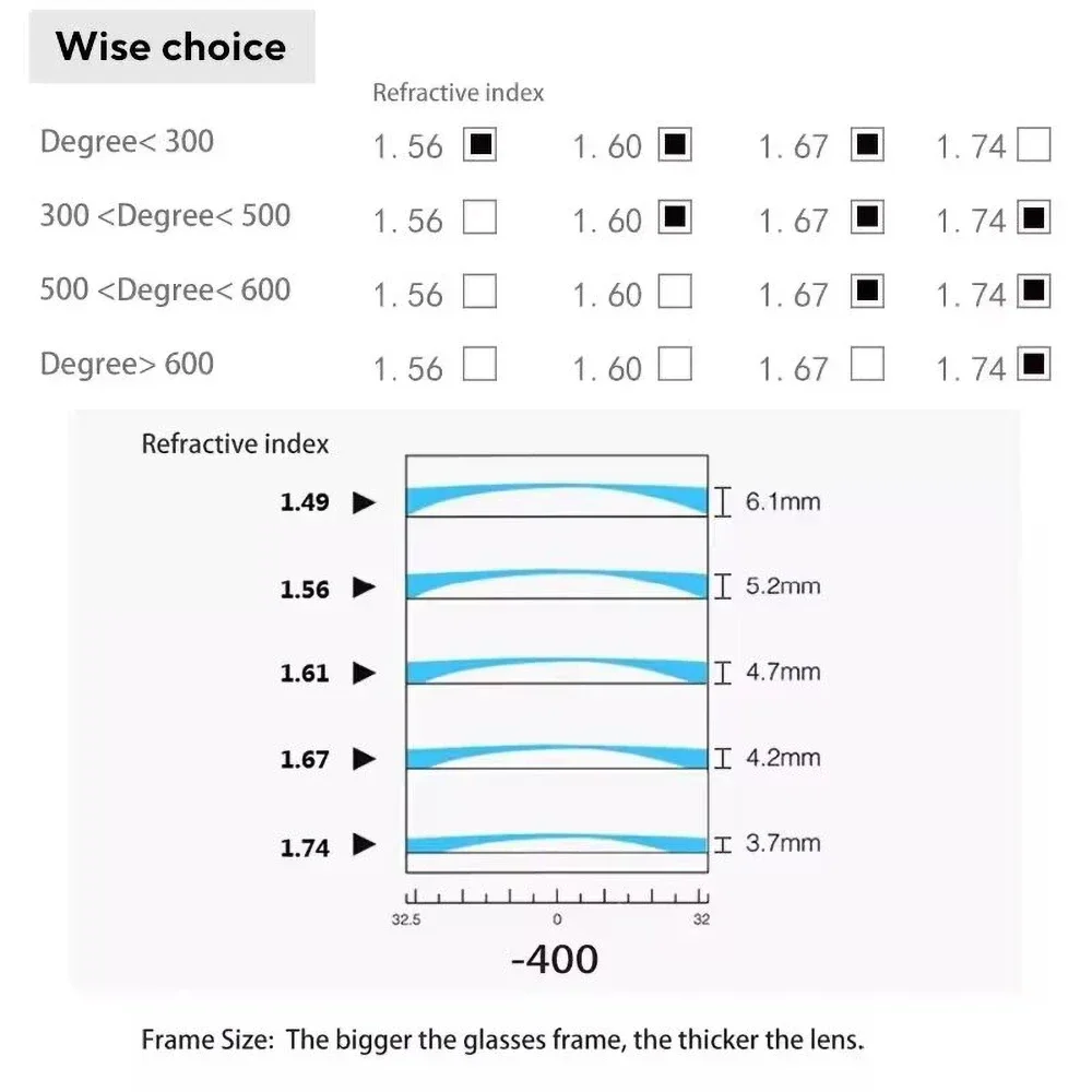 VEITHDIA نمط جديد تخصيص وصفة طبية النظارات الشمسية UV400 عدسات قطبية خمر نظارات قصر النظر نظارات للذكور الإناث P66230 #5