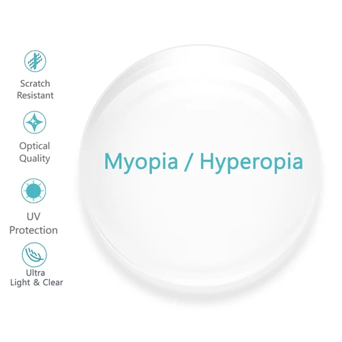 1,56 1,61 1,67 1,74 índice Anti luz azul un par de lentes ópticas GREEN-EMI prescripción miopía presbicia resistente a los arañazos 01