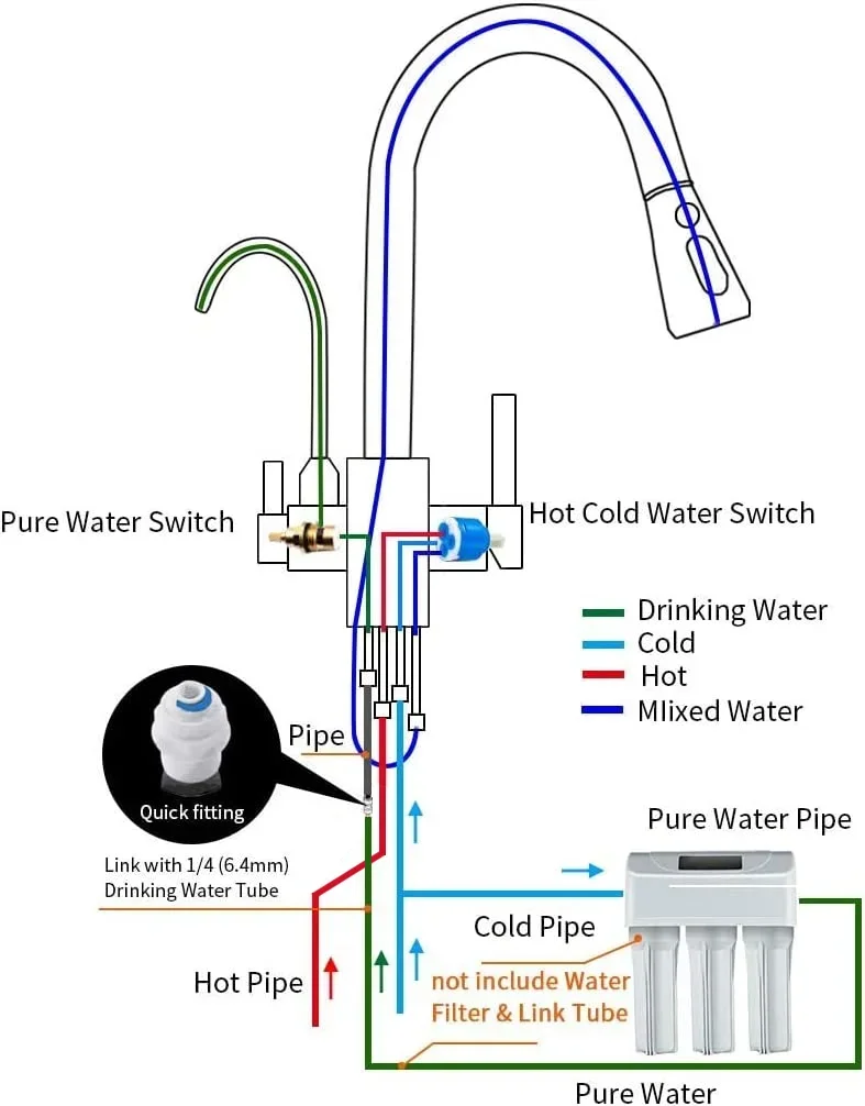 Kitchen Faucets torneira para cozinha de afundar Crane For Kitchen Water Filter Tap Three Ways Sink Mixer Kitchen Faucet