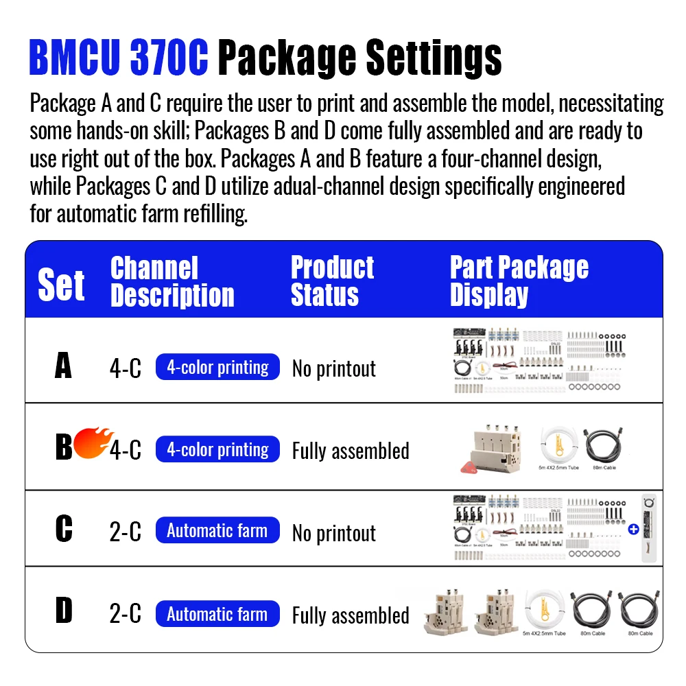 BLV ® BMCU 370C 오픈 소스 AMS MMU 솔루션 AMS Lite 370 130 BMCU370 자동 리필 지원 농장 호환 A1 미니