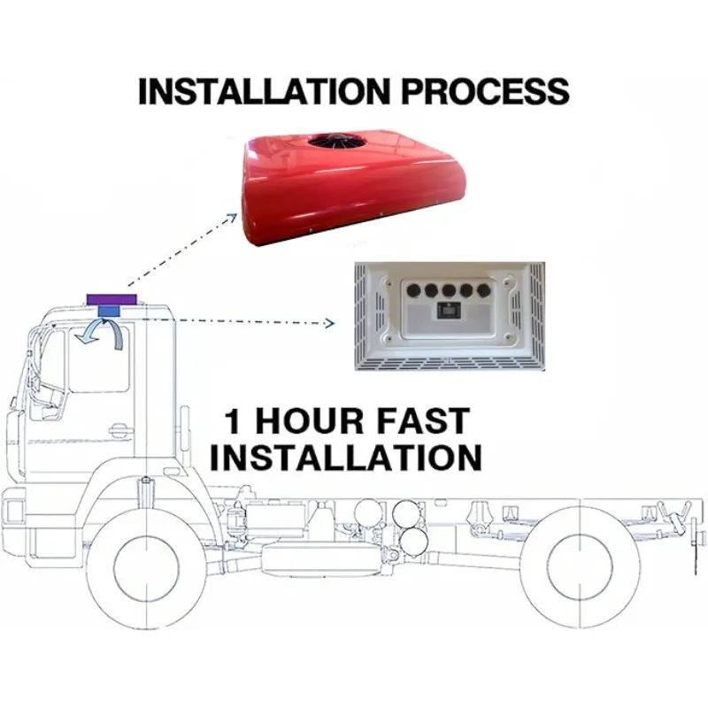 12V Split Truck Parking Air Conditioner Suitable For Trucks And Rvs