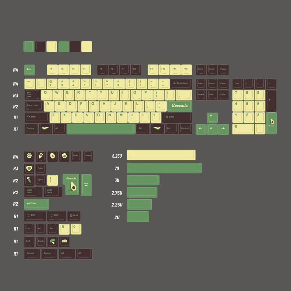 GMK Avocado Mechanical Keyboard Keycap Cherry Profile PBT DYE Sublimation ISO Enter 1.25U 1.5U 1.75U 2U 2.25 Shift