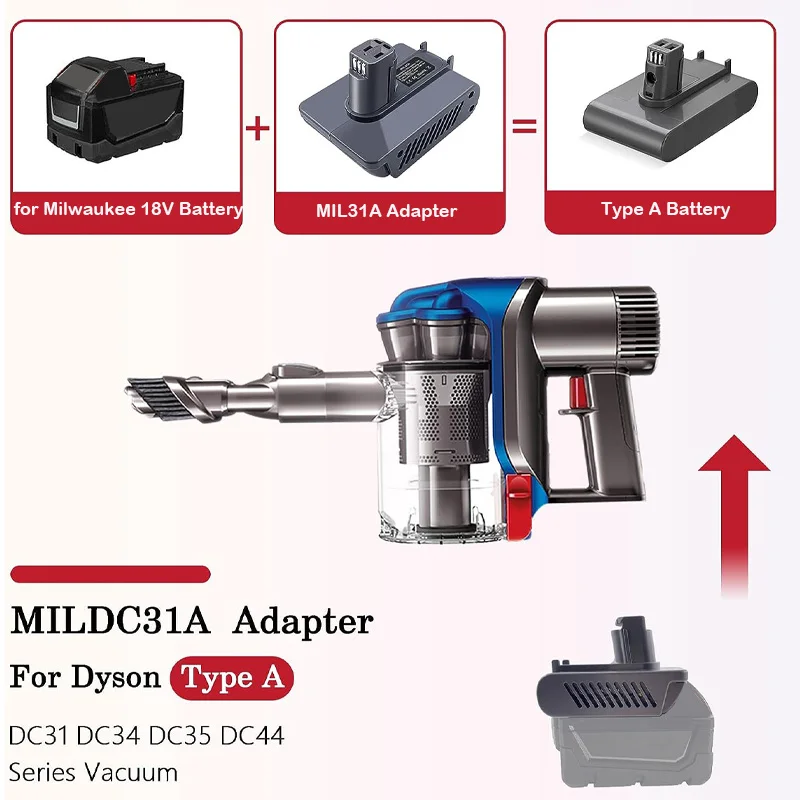 Dla baterii Milwaukee 18V do dla Dyson typ A typ B odkurzacz ręczny akumulator DC35 DC34 DC31 DC56 DC57 DC44 DC45