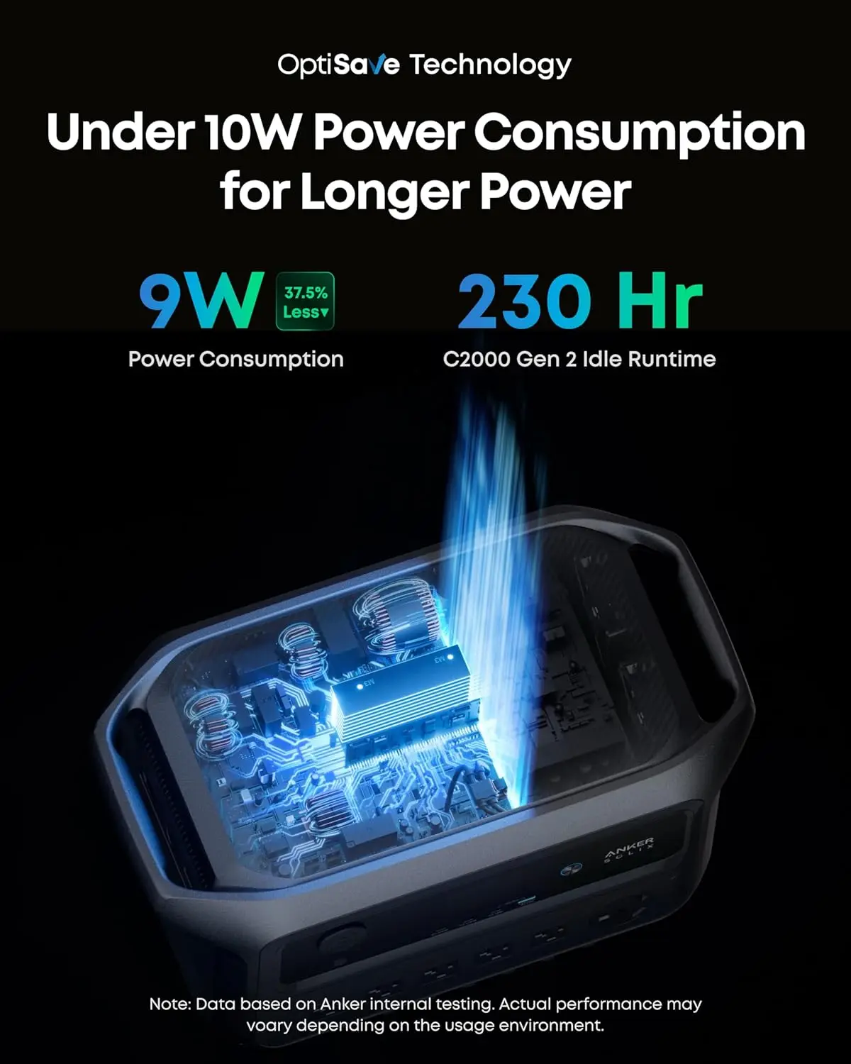 

Customized SOLIX C2000 Gen 2 Portable Power Station, 2048Wh Solar Generator, 2400W Continuous/4000W Peak Power, 58-Min Full Char