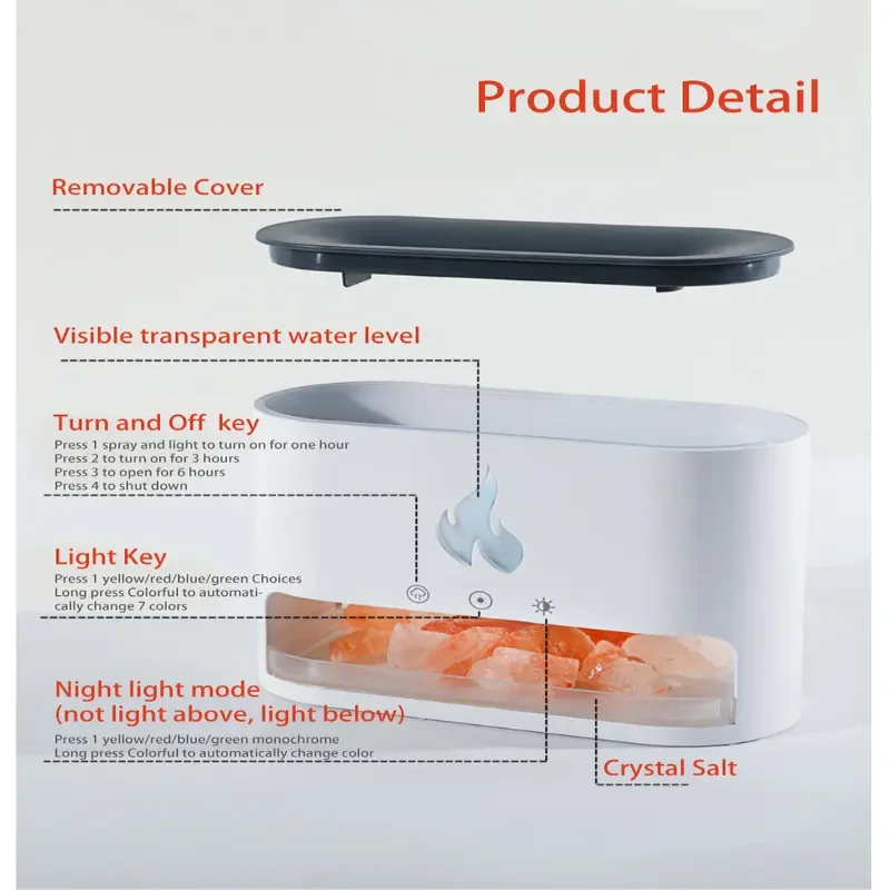 2-in-1 USB Humidifier & Essential Oil Diffuser with Himalayan Salt Stone, 250ml, Color-Changing LED Night Light, Compact for Off