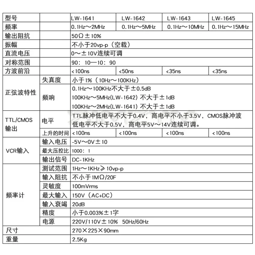 Affordable LW1645 15MHz Digital Signal Generator High Frequency Multiple Waveform Signal Source