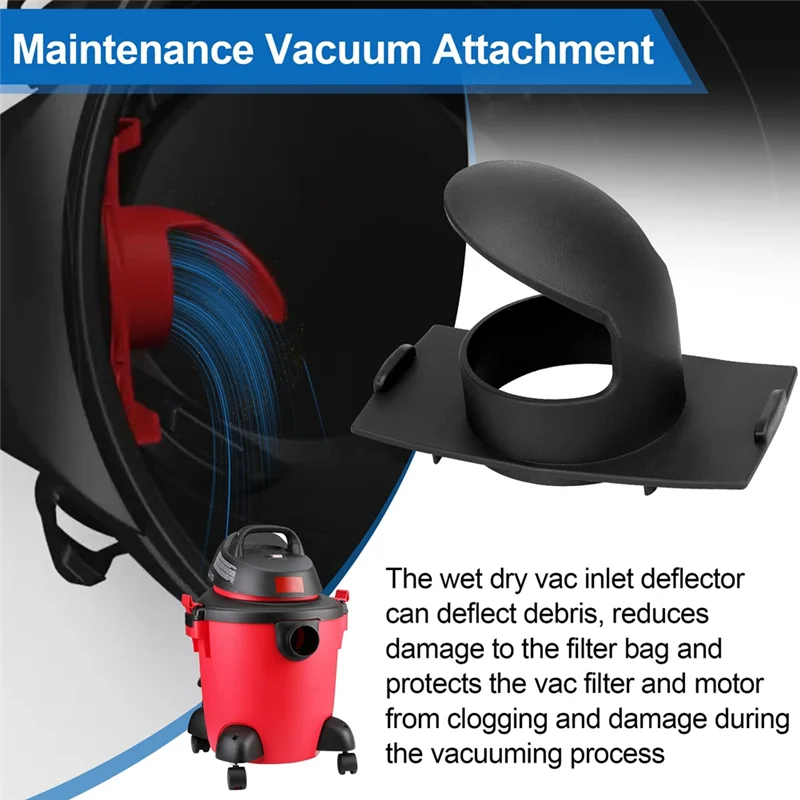 

LLCS-7413197 Узел дефлектора вакуумного впуска для пылесосов Shop-Vac для влажной/сухой уборки, держатель вакуумных мешков для пыли, замена дефлектора грязи
