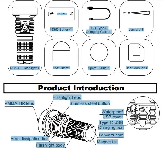 Manker MC13 II 4500 Lumens 600 Meters SBT90.2 LED USB Type-C Rechargeable Camping lashlight Torch