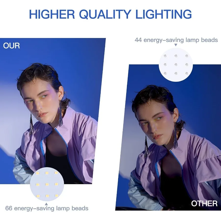 Комплект светодиодного видеоонаря UBeesize, 2 шт., непрерывное портативное освещение для фотосъемки с регулируемой подставкой для штатива, 5 цветов, фильтр