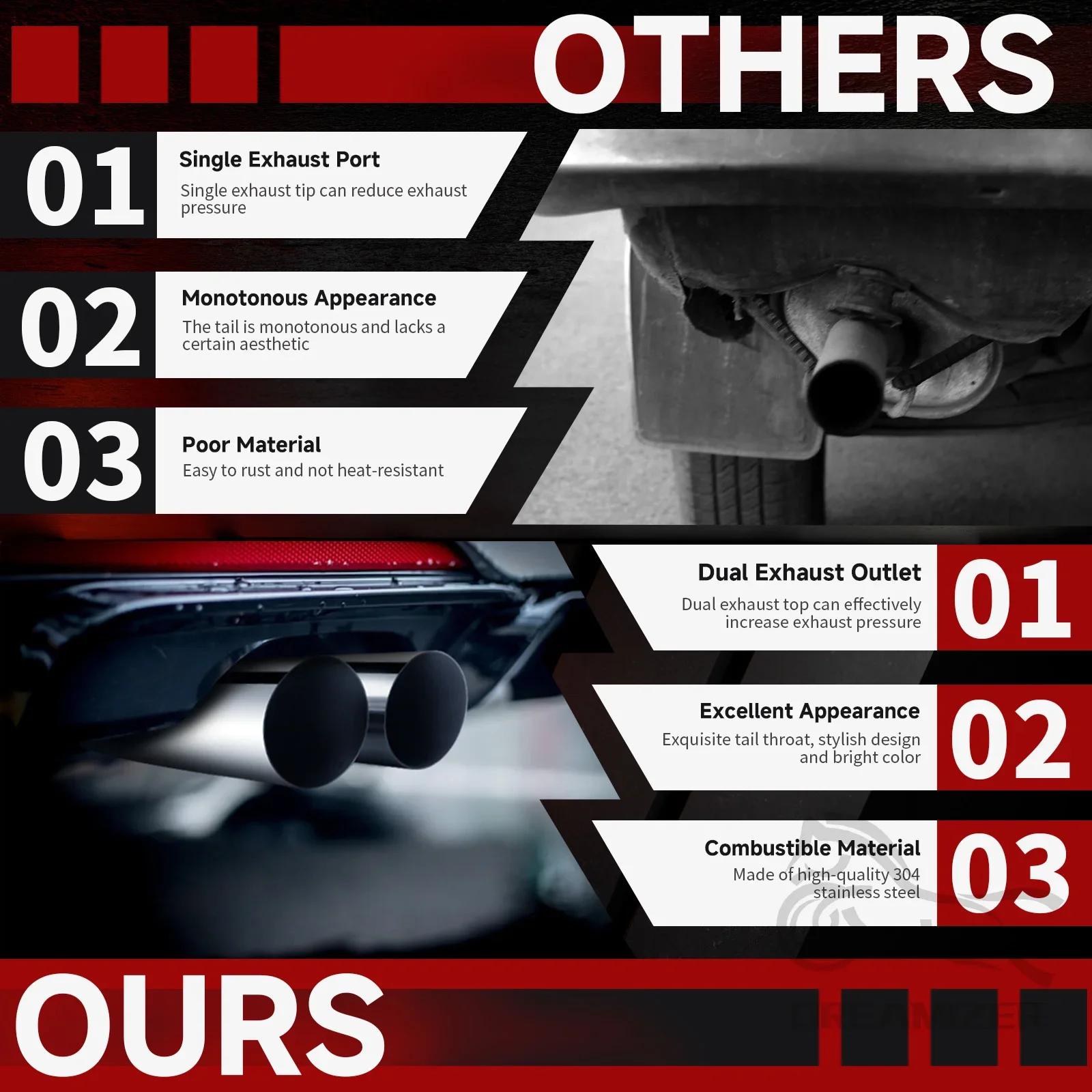 العالمي 2.5 "في 3.5" خارج 19 "طويل الفولاذ المقاوم للصدأ أنابيب الانفجار العادم الخمار تلميح سهلة لاستبدال كاتم صوت ماسورة عادم السيارة