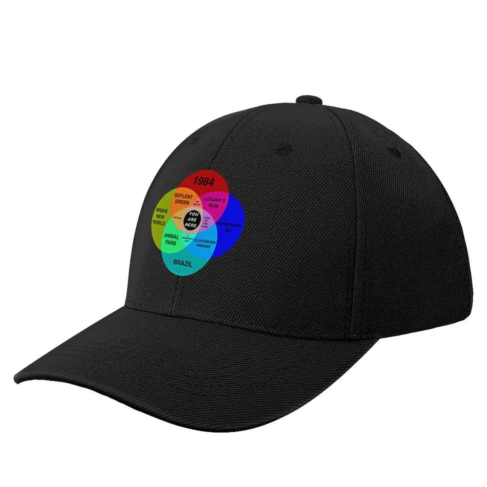 

dystopian Venn diagram you are here Baseball Cap Rave Sports Cap Women's Men's