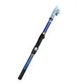2.1 meter Rod only